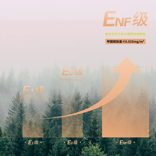 貴得有道理×值得買|選擇兔寶寶，雙十一輕松煥新家