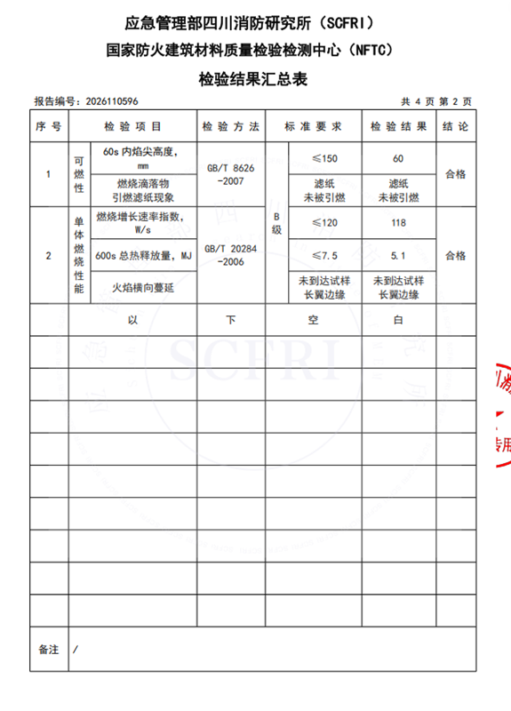 燃燒性能檢測報告
